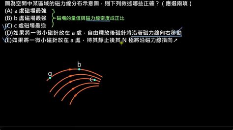 如何判斷磁場好壞